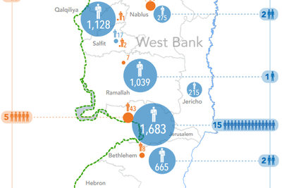 Map: October 2015 Casualties in the West Bank and Israel